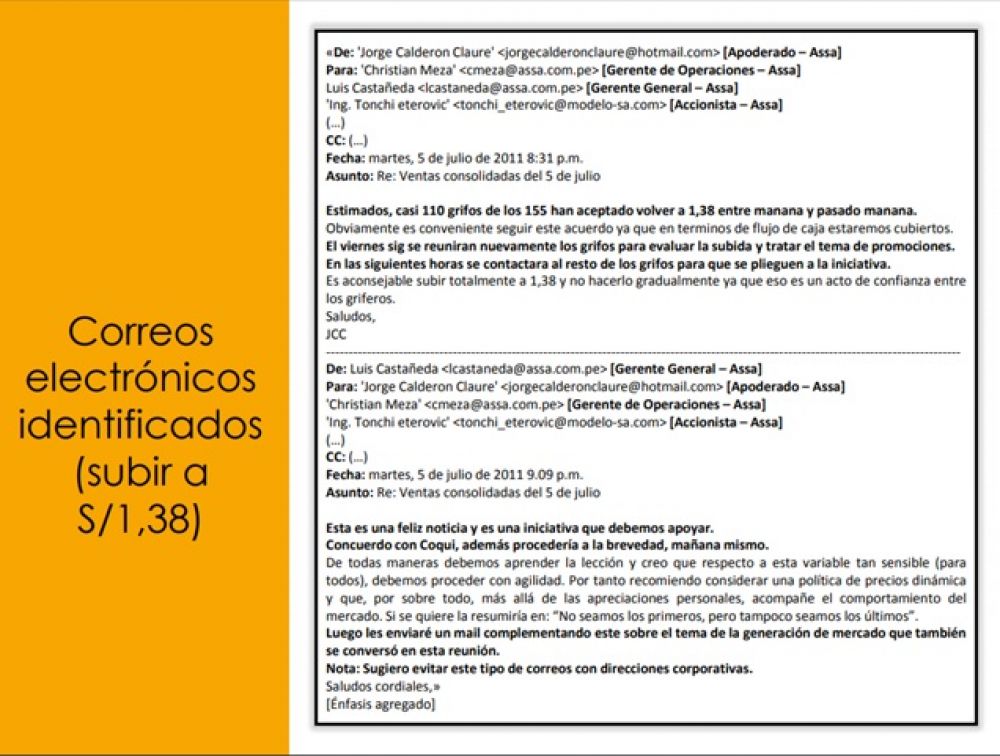 Concertación de precios a GNV