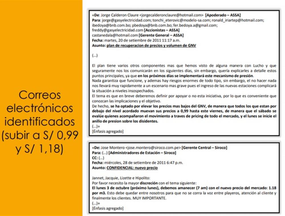 Concertación de precios a GNV