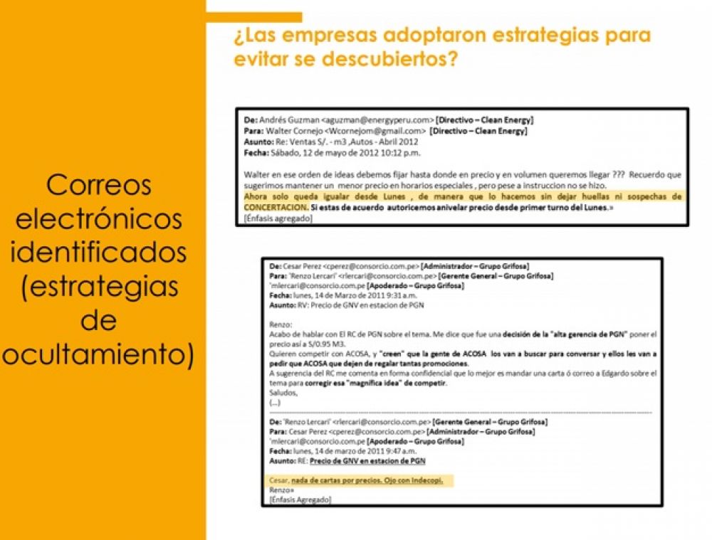Concertación de precios a GNV